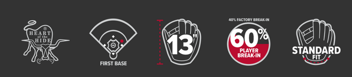 13-INCH RAWLINGS HEART OF THE HIDE FIRST BASE GLOVE #PRODCTCB