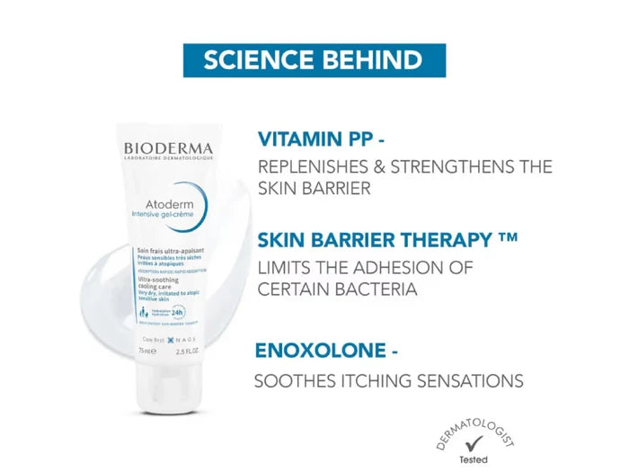 Bioderma Atoderm Intensive Gel-Creme Ultra-Soothing Cooling Care,