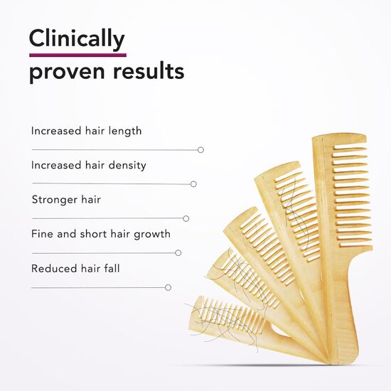 Bontress Pro Plus Scalp Serum,
